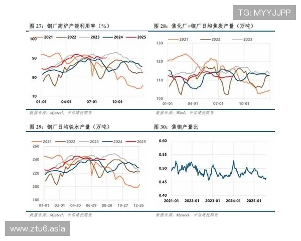中信国际期货：全球金融市场中的重要交易平台与投资选择